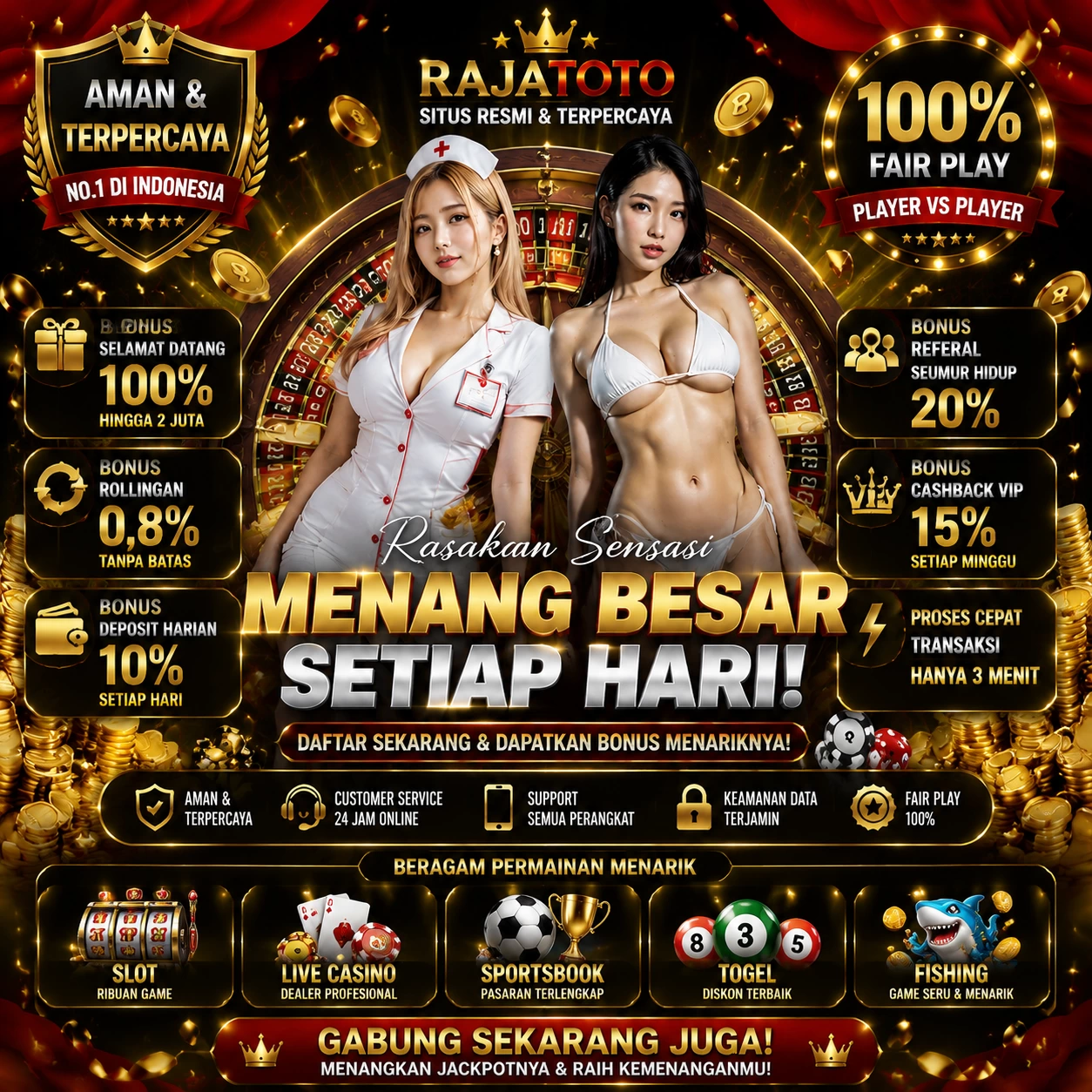 Checklist para avaliar a plataforma fun1900
